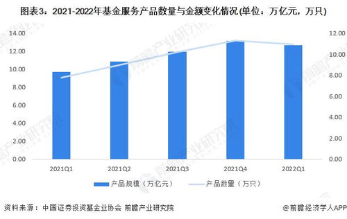 百億私募混戰2023 景林資產與東方港灣領跑收益榜的勝負手