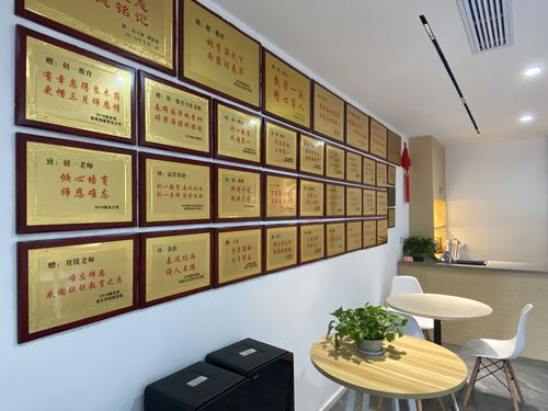 福建省高考文化課補(bǔ)習(xí)培訓(xùn)機(jī)構(gòu)咨詢按口碑榜單推薦